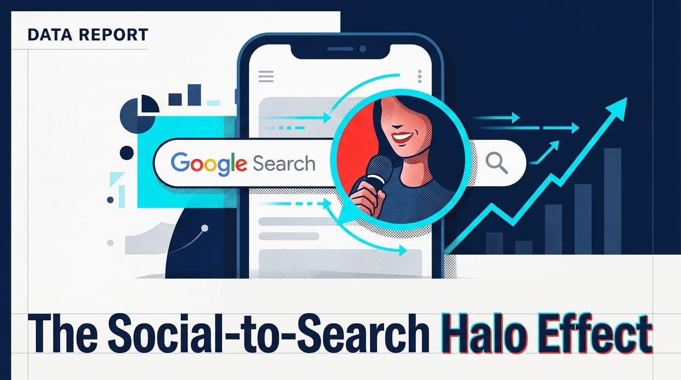 A magazine-style illustration showing the connection between social media creators and Google search volume.