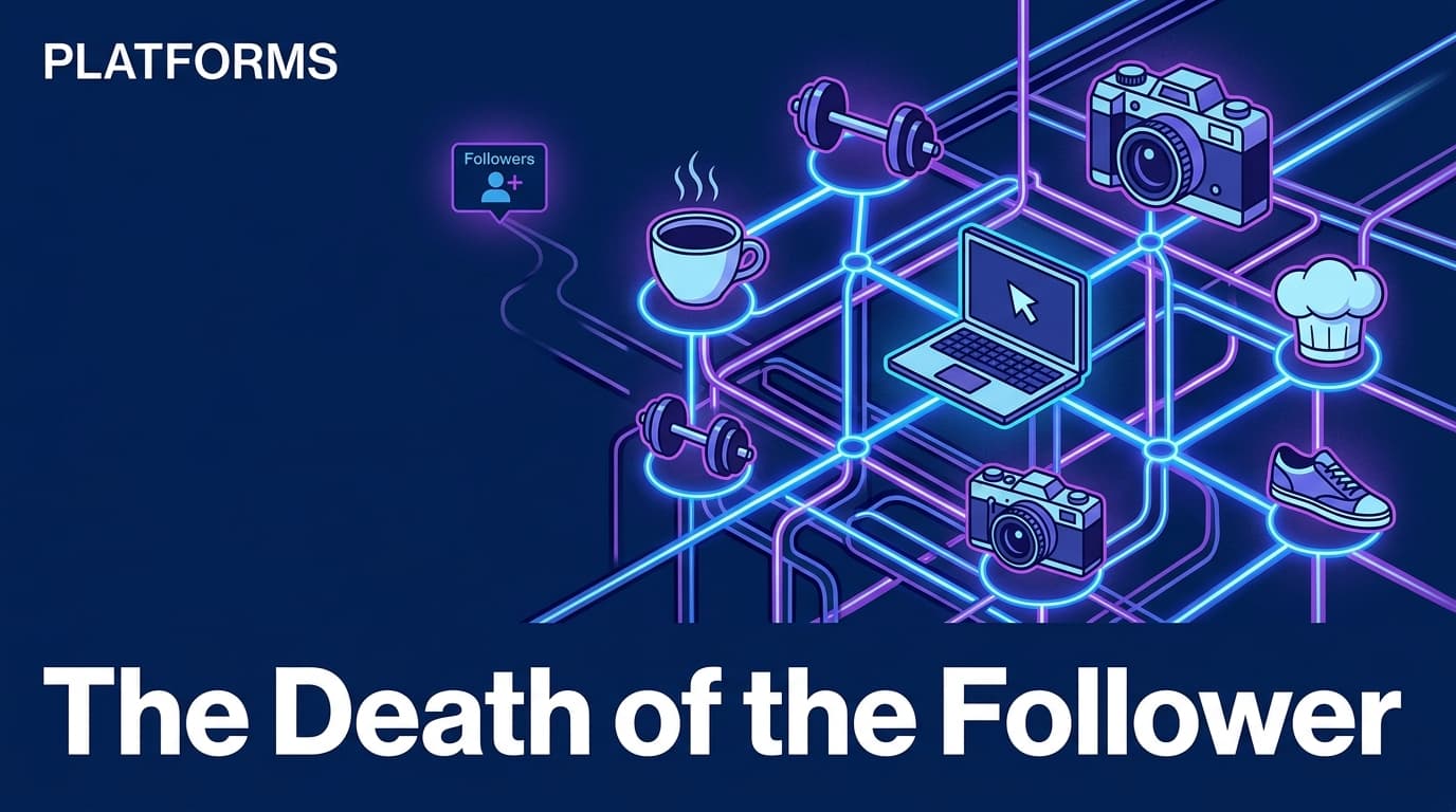A conceptual illustration showing an interest graph overshadowing a traditional social follower graph.