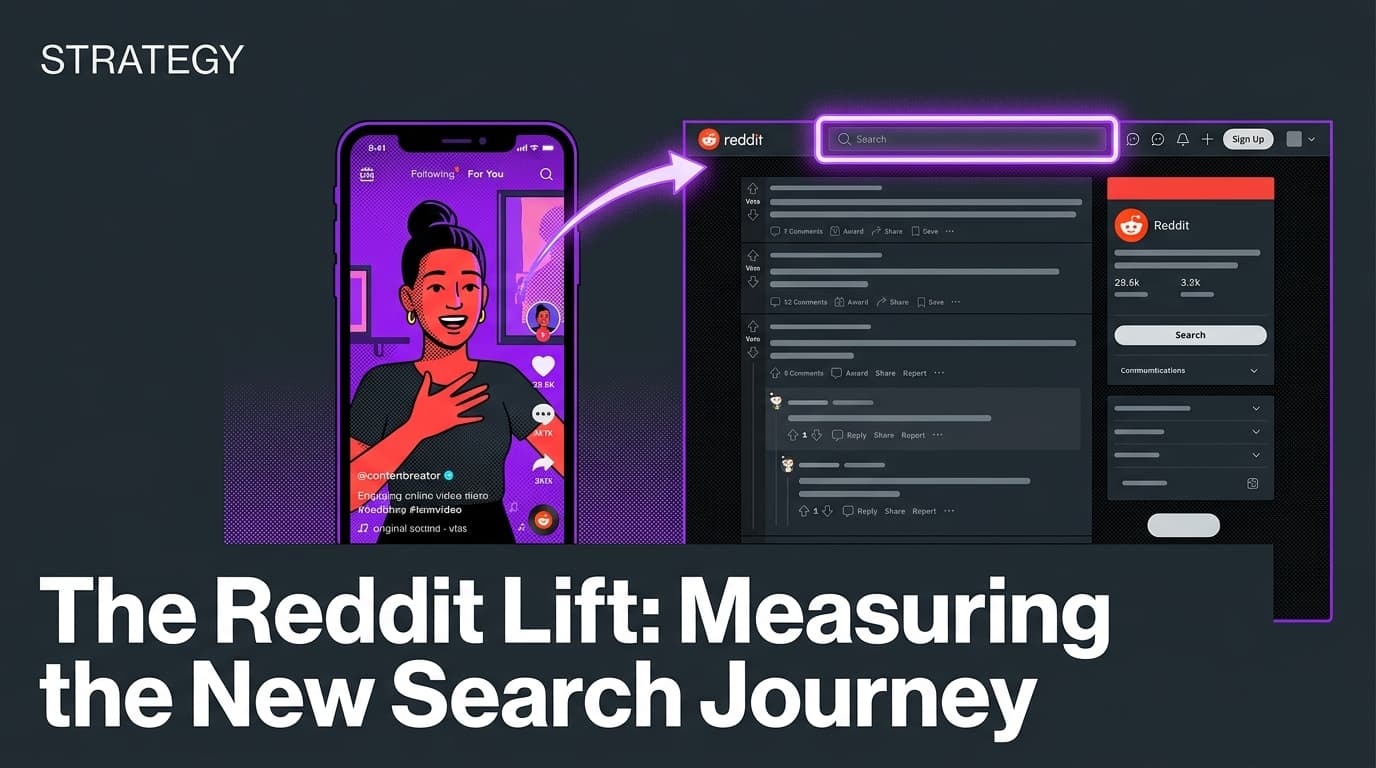 A conceptual illustration showing the flow of a user from a social media video to a Reddit search query.